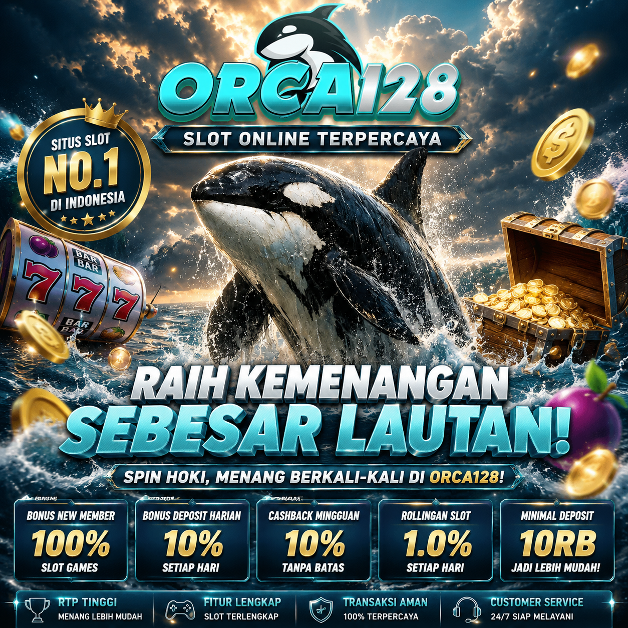 ORCA128